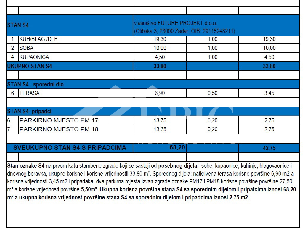 Apartment Zu verkaufen - ZADARSKA ZADAR