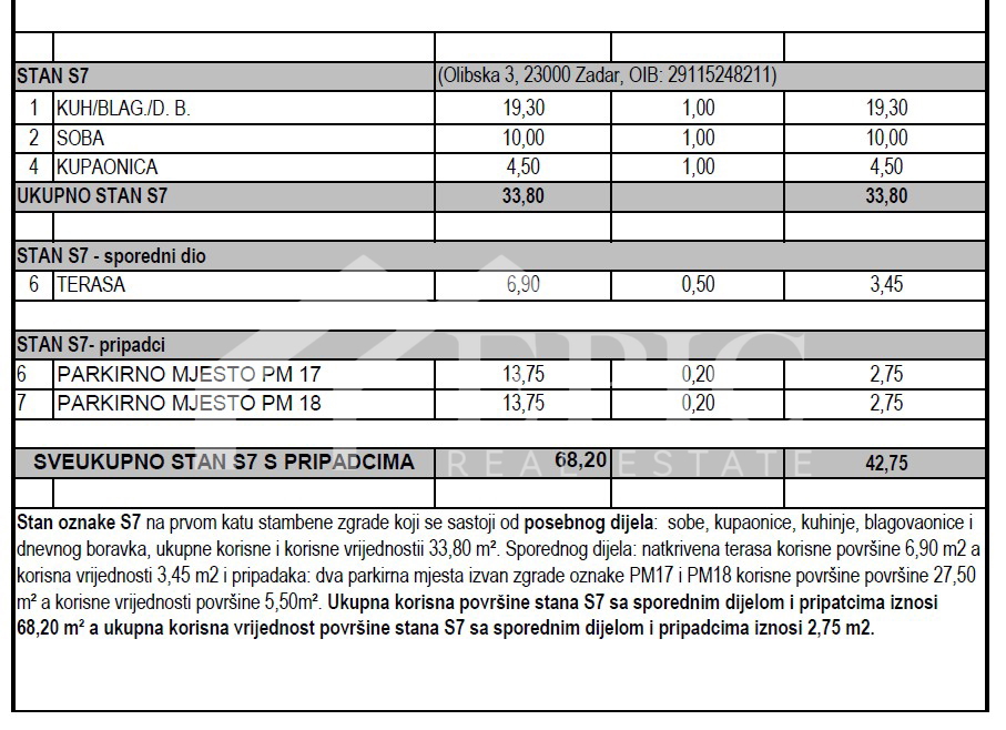 Apartment Zu verkaufen - ZADARSKA ZADAR