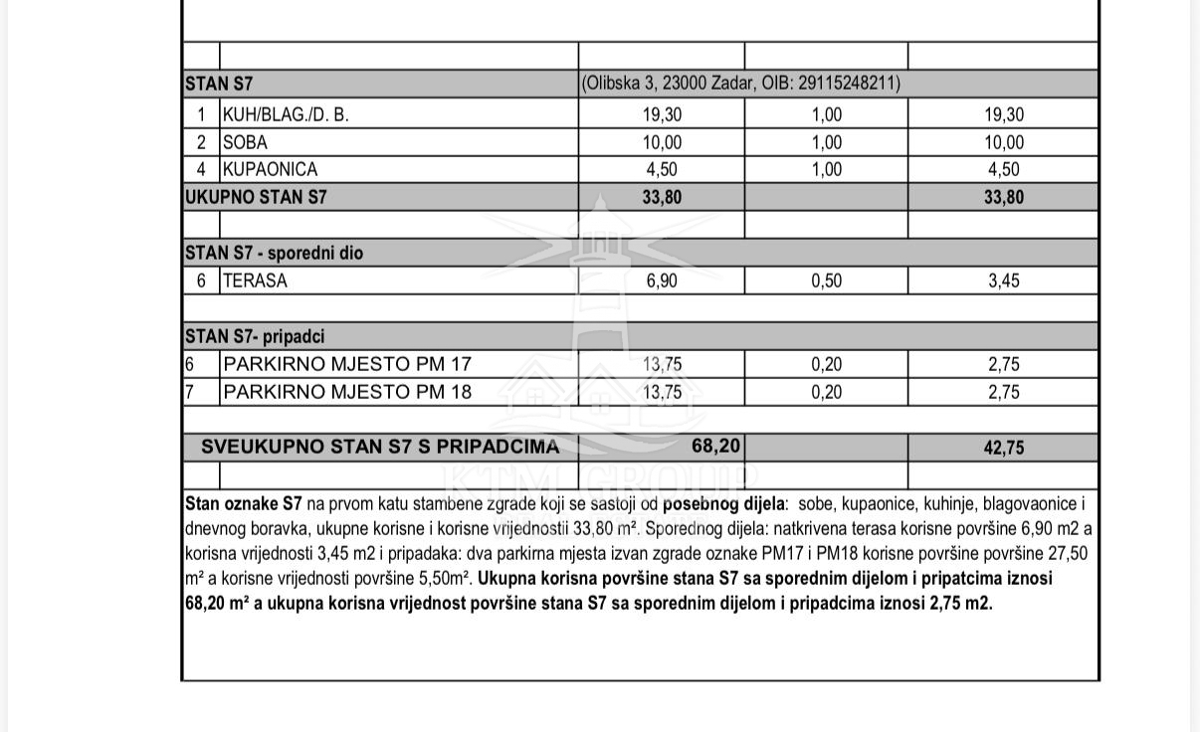 Apartment Zu verkaufen - ZADARSKA ZADAR