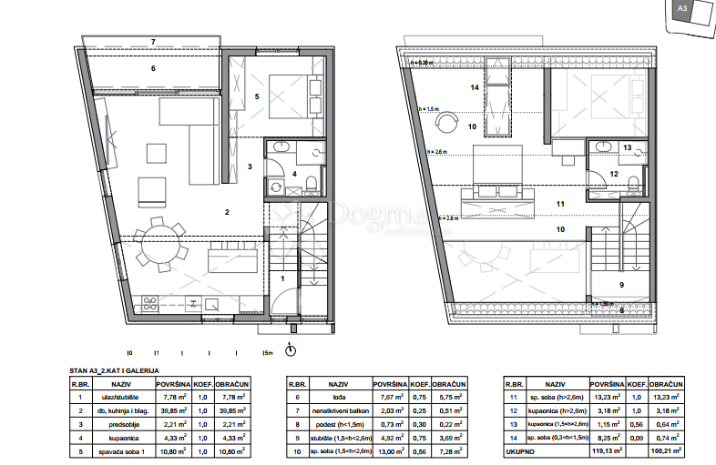 Apartmán Na prodej - SPLITSKO-DALMATINSKA BRAČ
