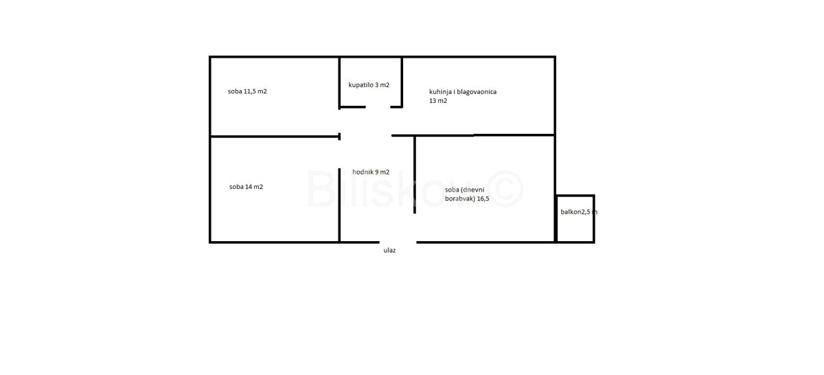 Flat For sale - SPLITSKO-DALMATINSKA SPLIT