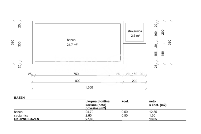Land For sale - ISTARSKA BARBAN
