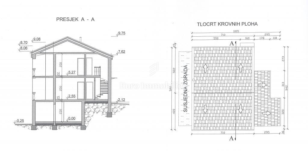 House For sale - PRIMORSKO-GORANSKA CRIKVENICA