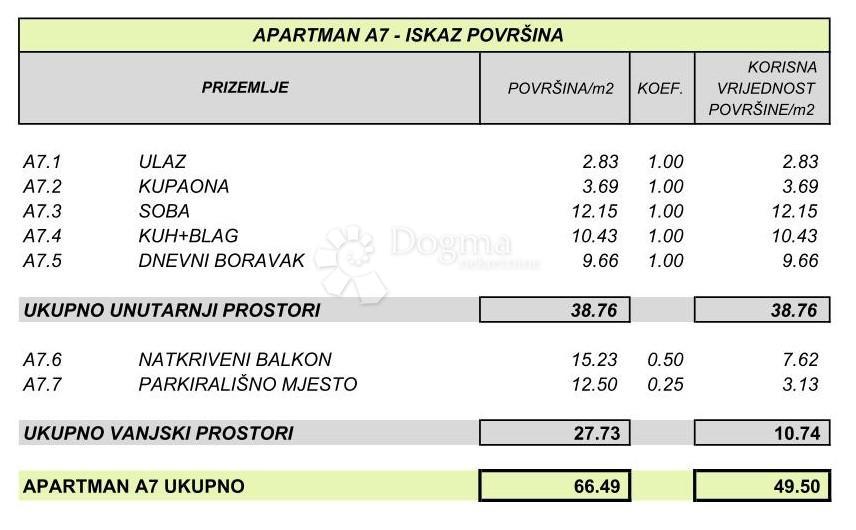 Appartamento In vendita - ZADARSKA PAG