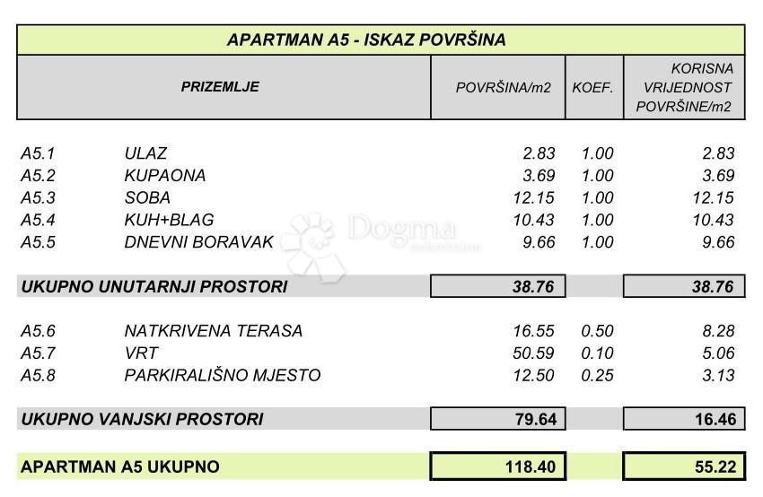Mieszkanie Na sprzedaż - ZADARSKA PAG