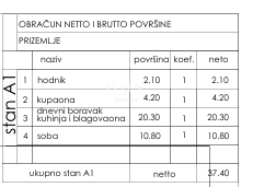 Apartment Zu verkaufen - Istarska Pula - foto 1/2