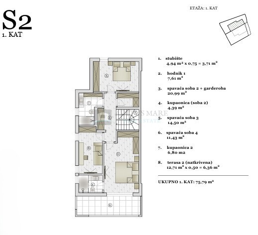 Flat For sale - ŠIBENSKO-KNINSKA VODICE