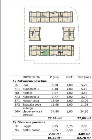 Stan na prodaju 83 m² – Velika Gorica