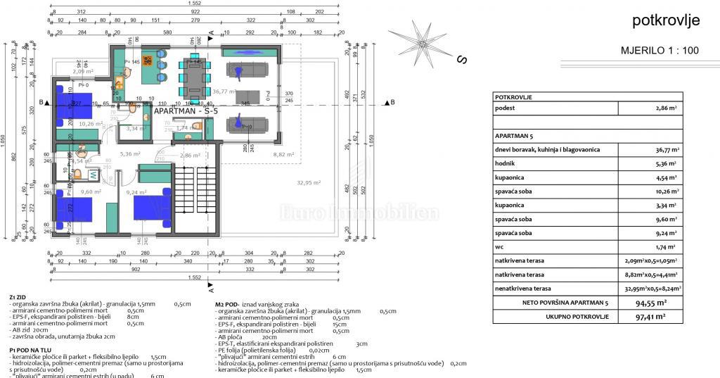 Flat For sale - ZADARSKA PAG