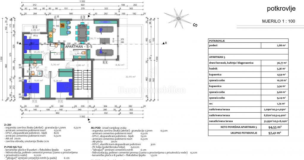 Flat For sale - ZADARSKA PAG
