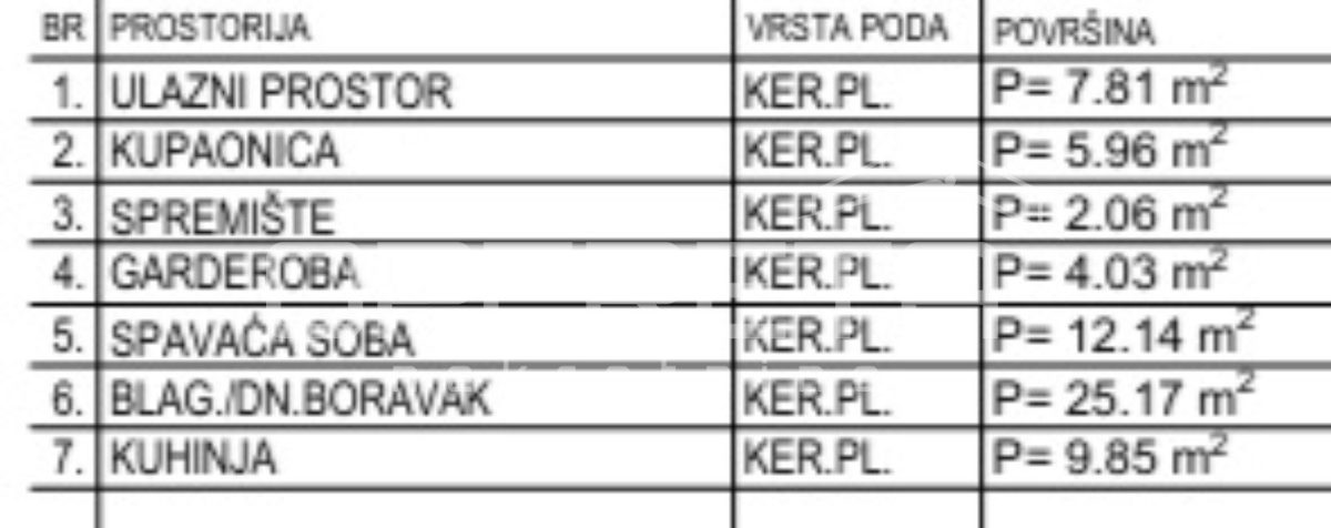 Stan Na prodaju - KRAPINSKO-ZAGORSKA KRAPINSKE TOPLICE