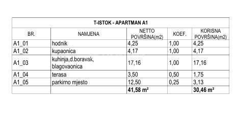 Apartment Zu verkaufen - šibensko-kninska šibenik - foto 3/5