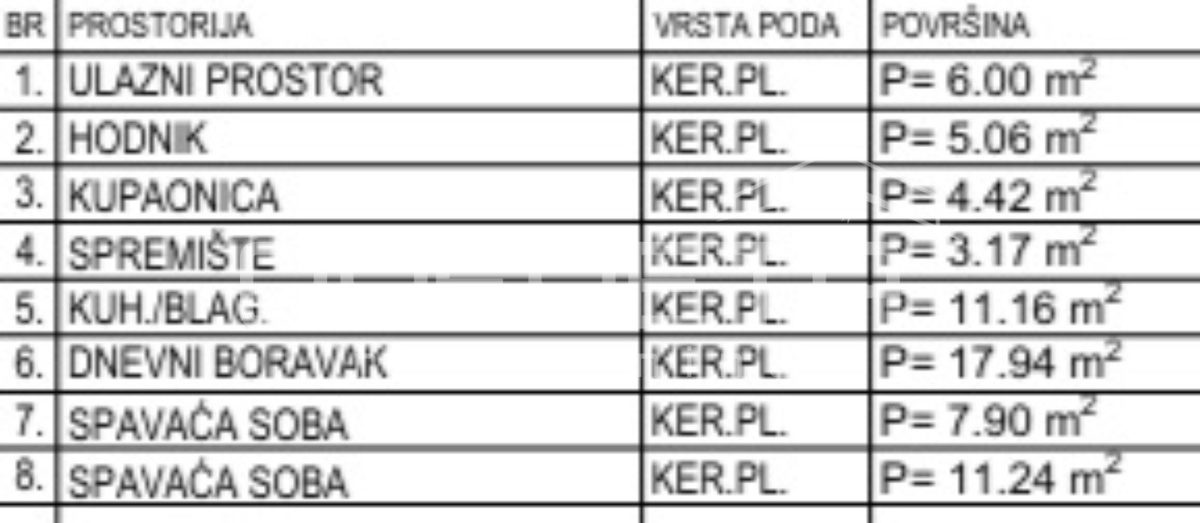 Stan Na prodaju - KRAPINSKO-ZAGORSKA KRAPINSKE TOPLICE