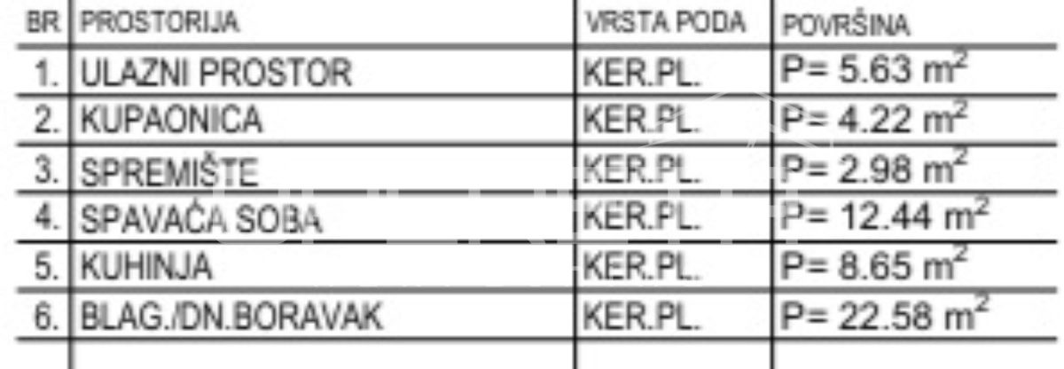 Stan Na prodaju - KRAPINSKO-ZAGORSKA KRAPINSKE TOPLICE