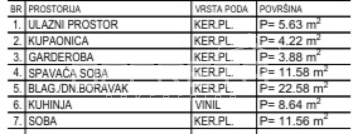 Apartment Zu verkaufen - Krapinsko-zagorska Krapinske Toplice - foto 2/4