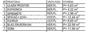Stan Na prodaju - KRAPINSKO-ZAGORSKA KRAPINSKE TOPLICE