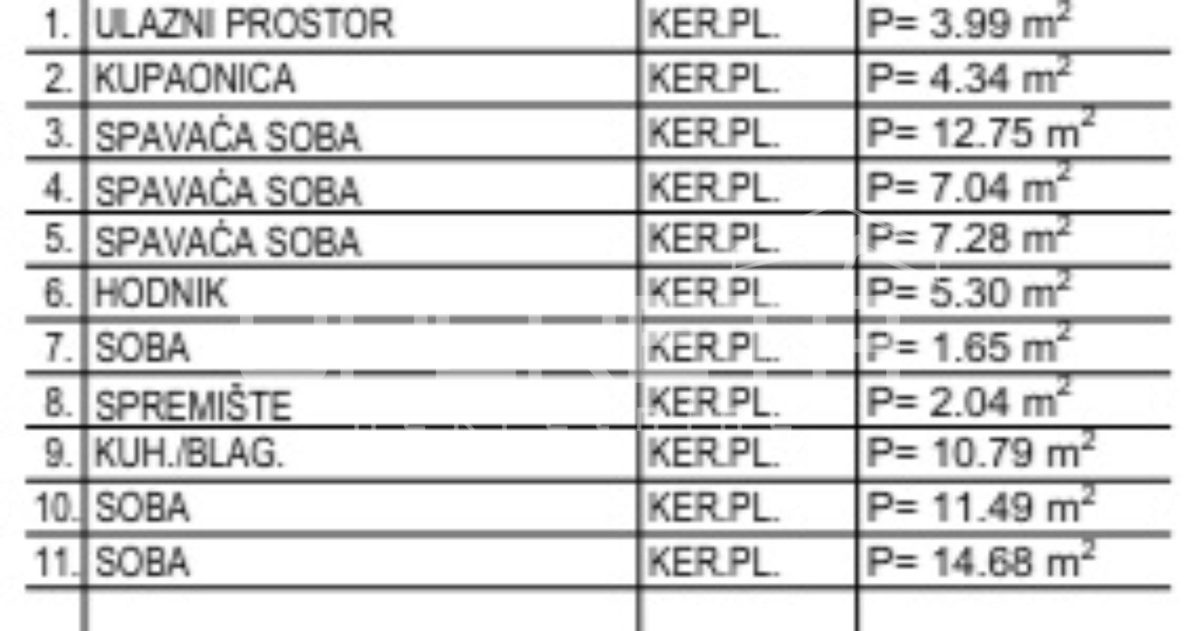Stan Na prodaju - KRAPINSKO-ZAGORSKA KRAPINSKE TOPLICE
