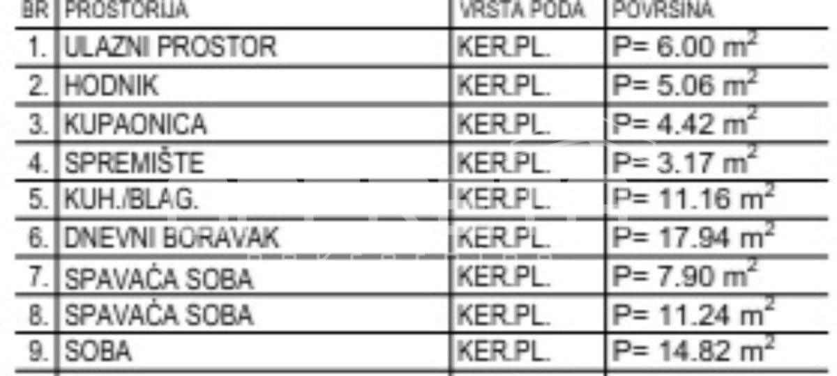 Apartmán Na prodej - KRAPINSKO-ZAGORSKA KRAPINSKE TOPLICE