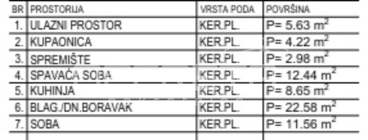 Mieszkanie Na sprzedaż - KRAPINSKO-ZAGORSKA KRAPINSKE TOPLICE
