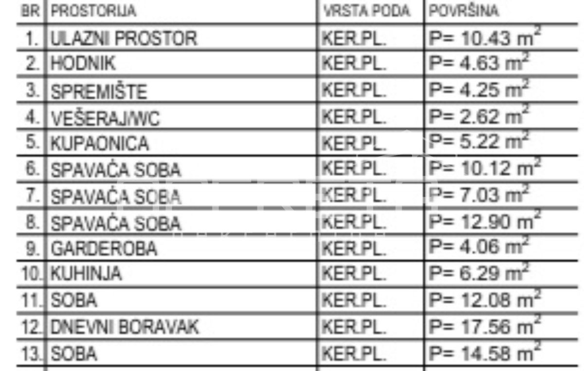 Apartma Na predaj - KRAPINSKO-ZAGORSKA KRAPINSKE TOPLICE