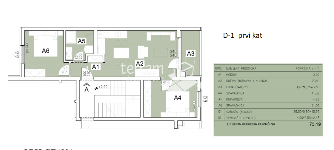 Apartment Zu verkaufen - ISTARSKA PULA