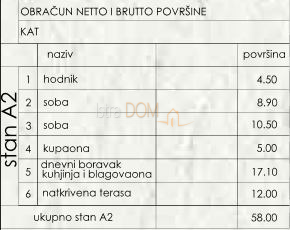 Flat For sale - Istarska Pula - foto 5/5