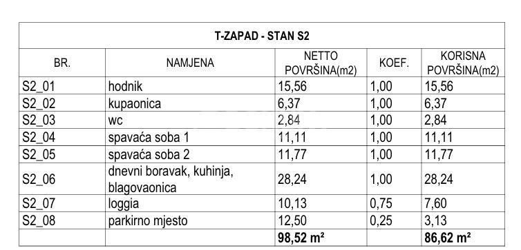 Apartment Zu verkaufen - šibensko-kninska šibenik - foto 3/5