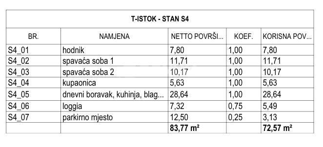 Apartment Zu verkaufen - šibensko-kninska šibenik - foto 4/5
