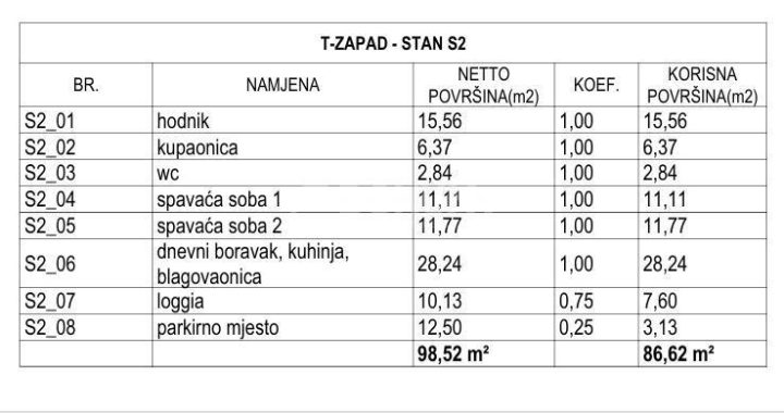 Apartment Zu verkaufen - šibensko-kninska šibenik - foto 5/5