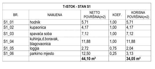 Apartment Zu verkaufen - šibensko-kninska šibenik - foto 3/5