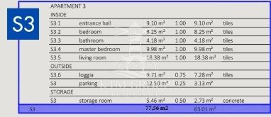 Apartment Zu verkaufen - Zadarska Sveti Filip I Jakov - foto 3/5
