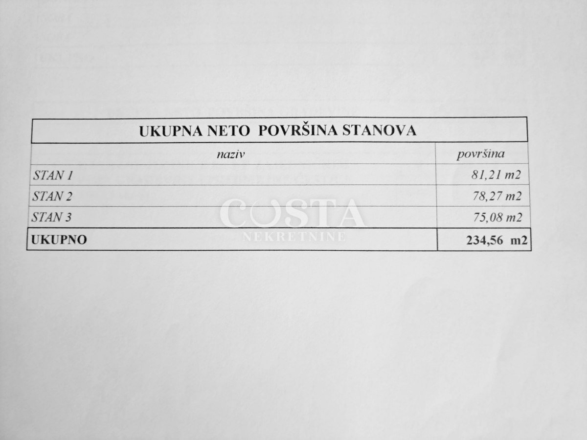 Kuća Na prodaju - ZADARSKA PRIVLAKA