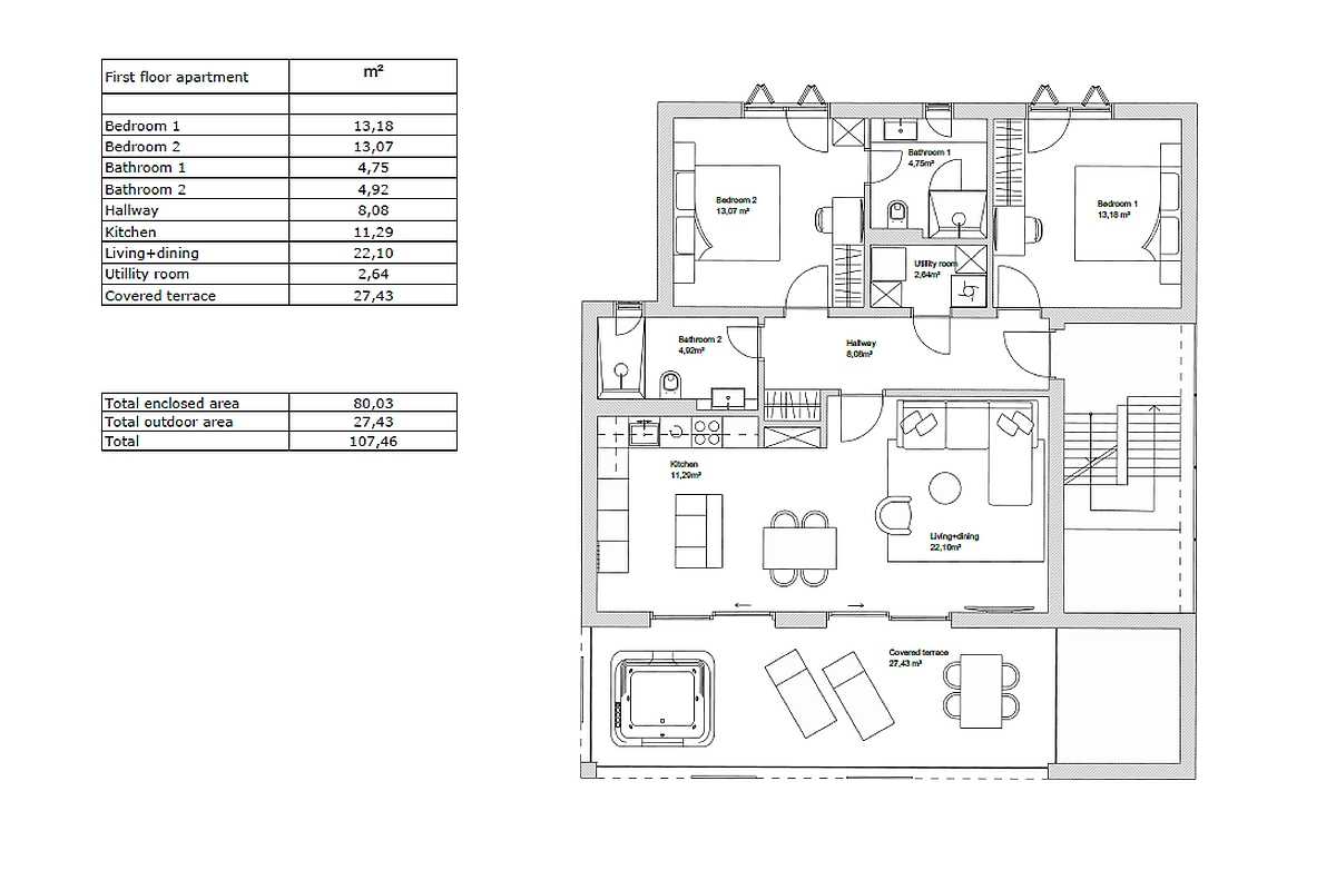 Flat For sale - ŠIBENSKO-KNINSKA PRIMOŠTEN