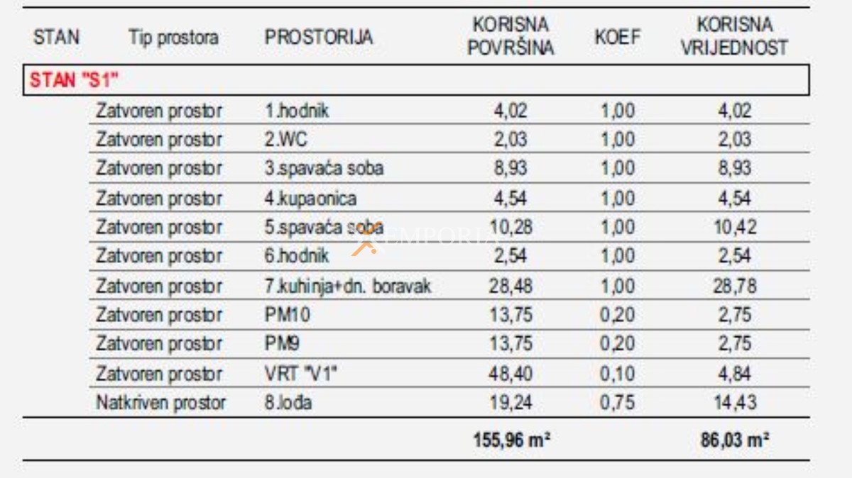 Apartment Zu verkaufen - ZADARSKA ZADAR
