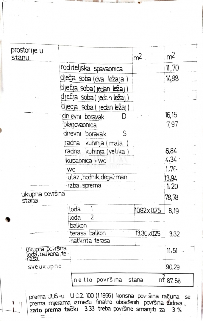 Apartment Zu verkaufen - ZADARSKA ZADAR