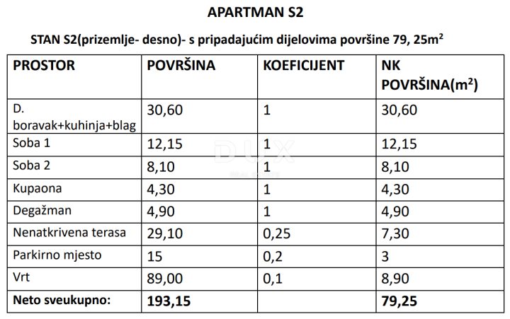 Apartma Naprodaj - Zadarska Vrsi - foto 5/6