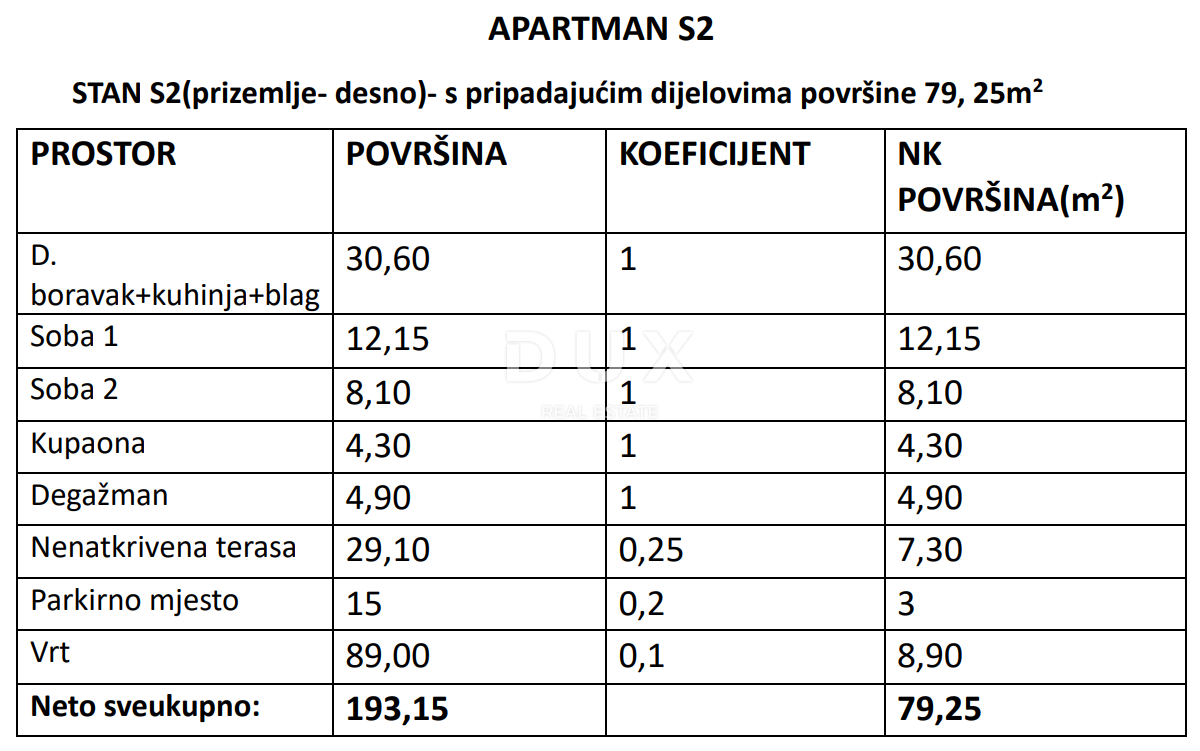 Stan Na prodaju - ZADARSKA VRSI