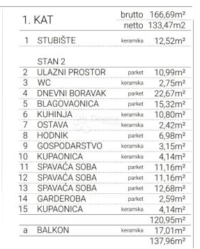 Apartmán Na predaj - OSJEČKO-BARANJSKA OSIJEK