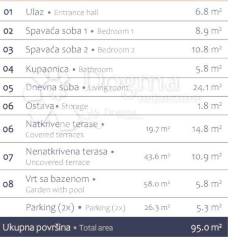 Appartamento In vendita - Istarska Medulin - foto 2/8
