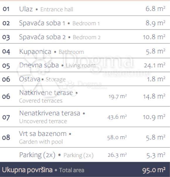 Stan Na prodaju - Istarska Medulin - foto 2/8