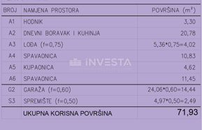 Apartmán Na prodej - Istarska Pula - foto 2/2