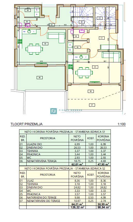 House For sale - ŠIBENSKO-KNINSKA VODICE