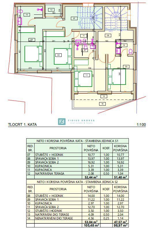House For sale - ŠIBENSKO-KNINSKA VODICE