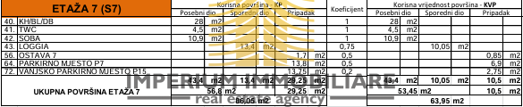 Apartment Zu verkaufen - ZADARSKA ZADAR