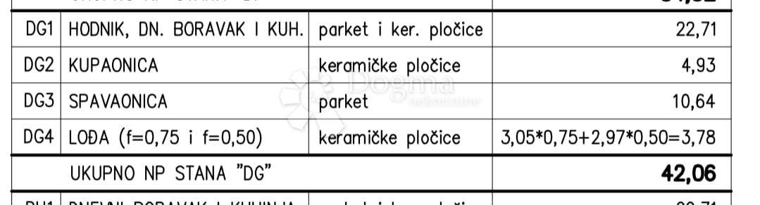 Apartment Zu verkaufen - ISTARSKA PULA