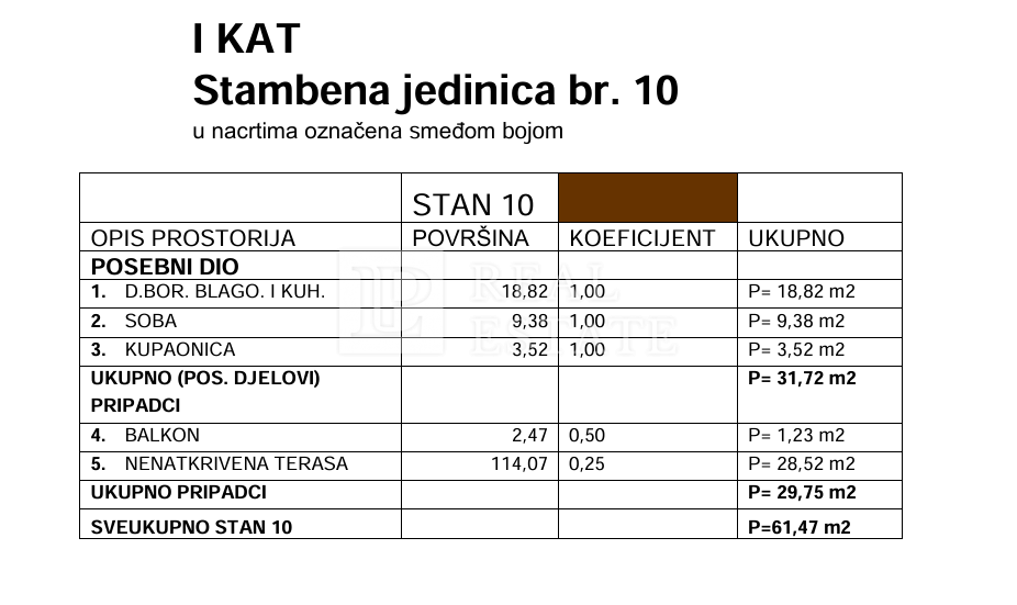 Stan Na prodaju - PRIMORSKO-GORANSKA CRIKVENICA