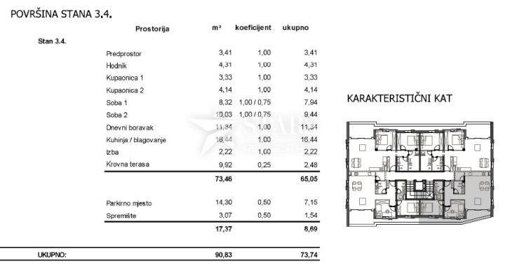 Stan Na prodaju - Primorsko-goranska Cres - foto 3/9