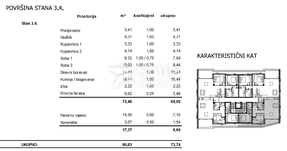 Flat For sale - PRIMORSKO-GORANSKA CRES