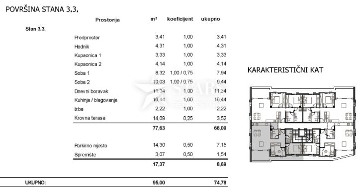Apartmán Na prodej - Primorsko-goranska Cres - foto 3/9