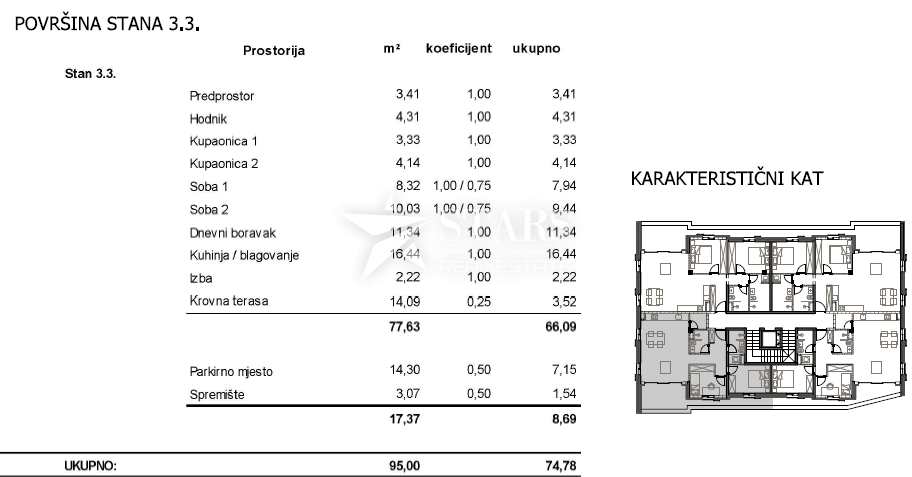 Apartmán Na predaj - PRIMORSKO-GORANSKA CRES